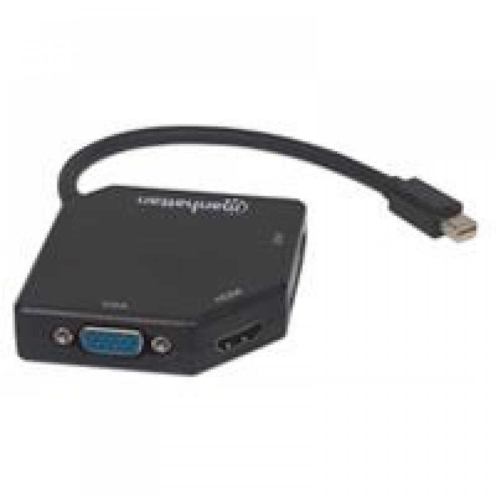 ADAPTADOR MANHATTAN MINI DISPLAYPORT A HDMI VGA DVI 4K